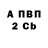 Кетамин VHQ Onega Dahlgren